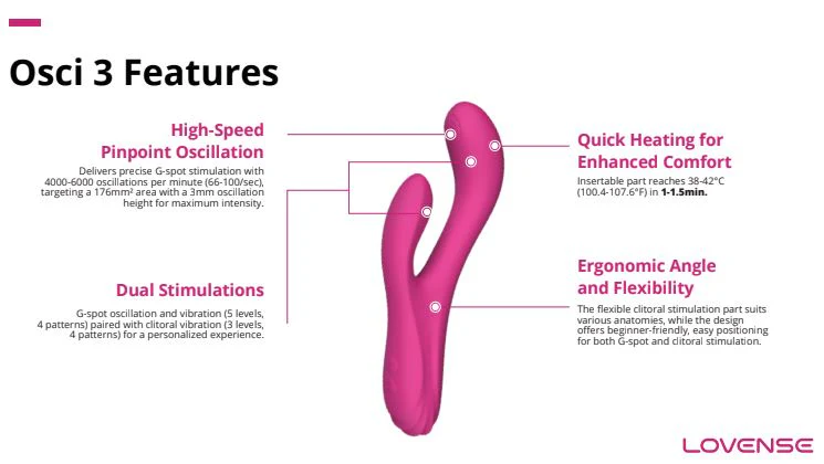 Lovense Osci 3 Remote-controlled Heating Thumper Rabbit Vibrator - Pink - Image 4